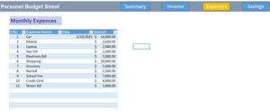 Budget tracker