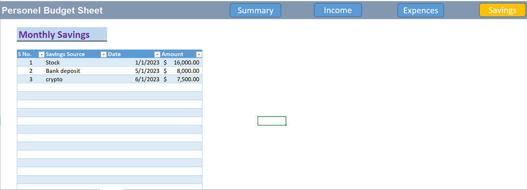 Budget tracker