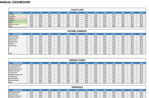 Budget Template  with Snow Ball Tracker